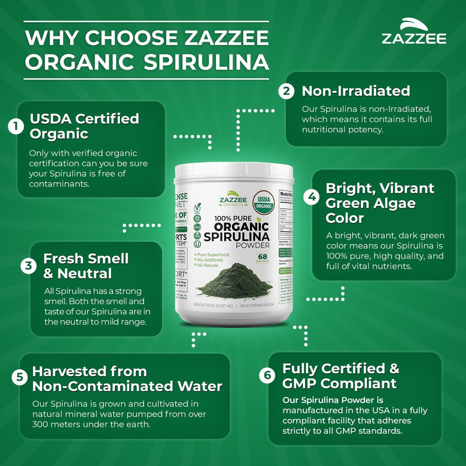 USDA Organic Spirulina Powder, 8 Ounces, 68 Servings, 100% Pure | Certified Kosher, Non-Irradiated, Mess-Free Wide Mouth Container, Fresh Smell and Neutral Taste, Non-Gmo, Made in USA